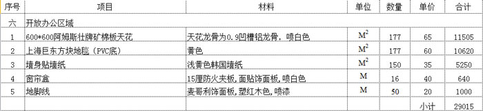 办公室开放办公区域预算